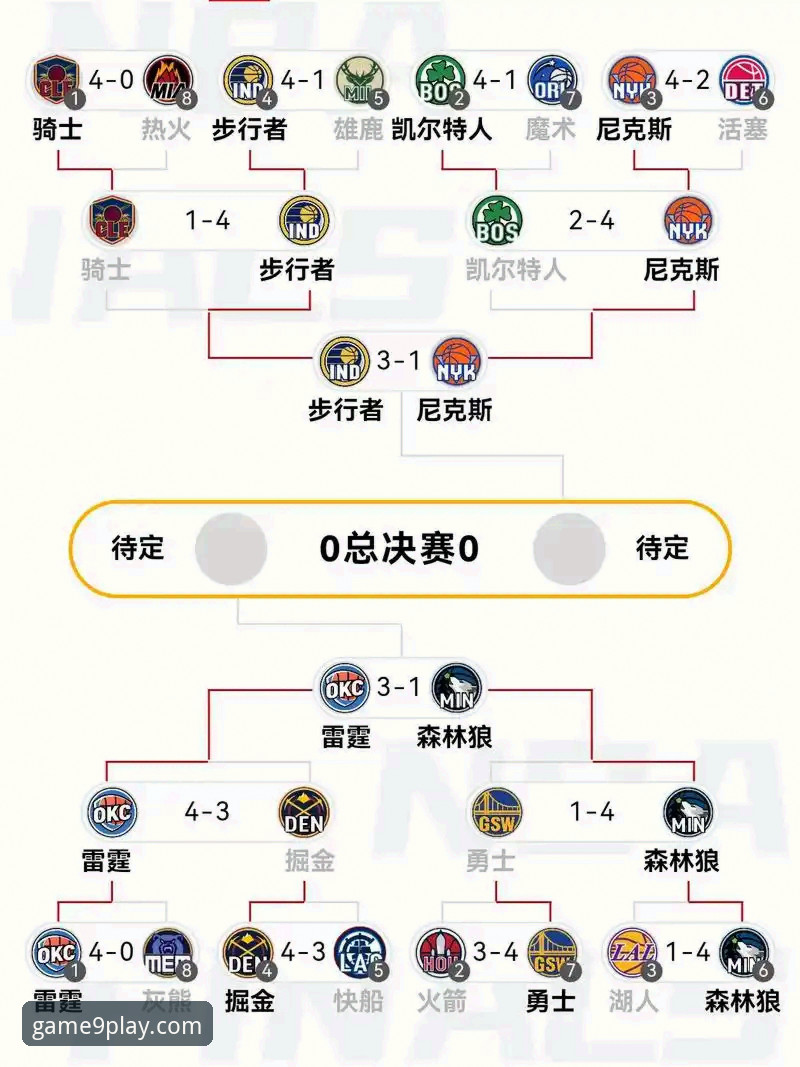 九游游戏平台入口 九游体育平台NBA赛事深度解析操作教程:如何看懂一场对攻大战