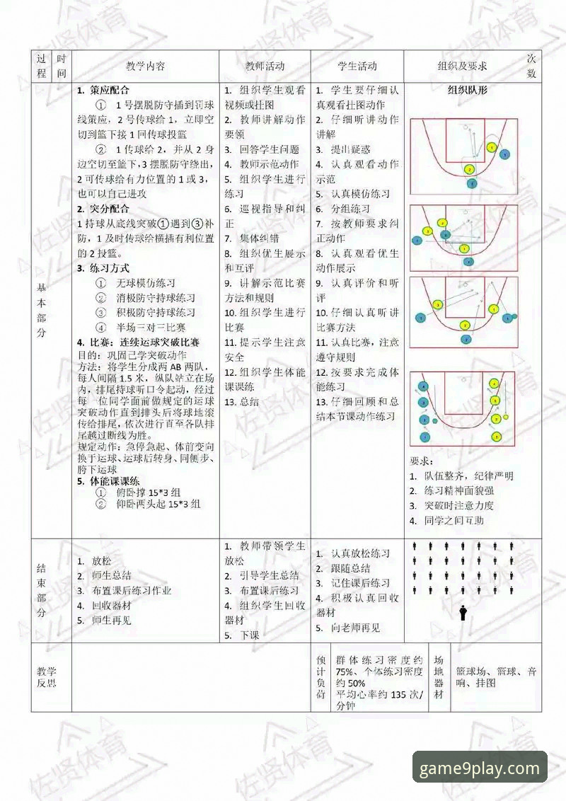 从女篮胜利看团队协作：九游体育平台上的战术观察与实用指南